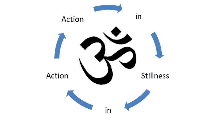 Spiritual Awakening - Stillness in Action