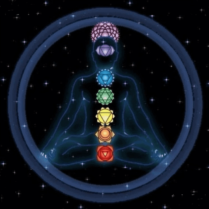 Kundalini Awakening Stages