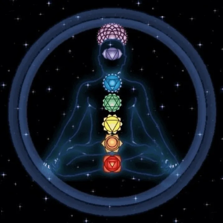 Awakening the Chakras - Exploring Self-Realization through Yoga