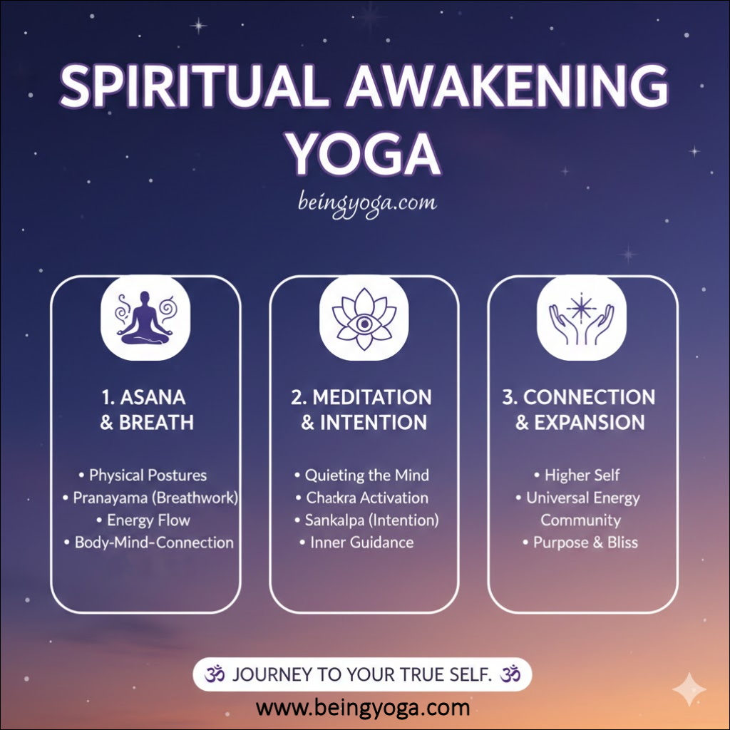 Spiritual Awakening Yoga Steps