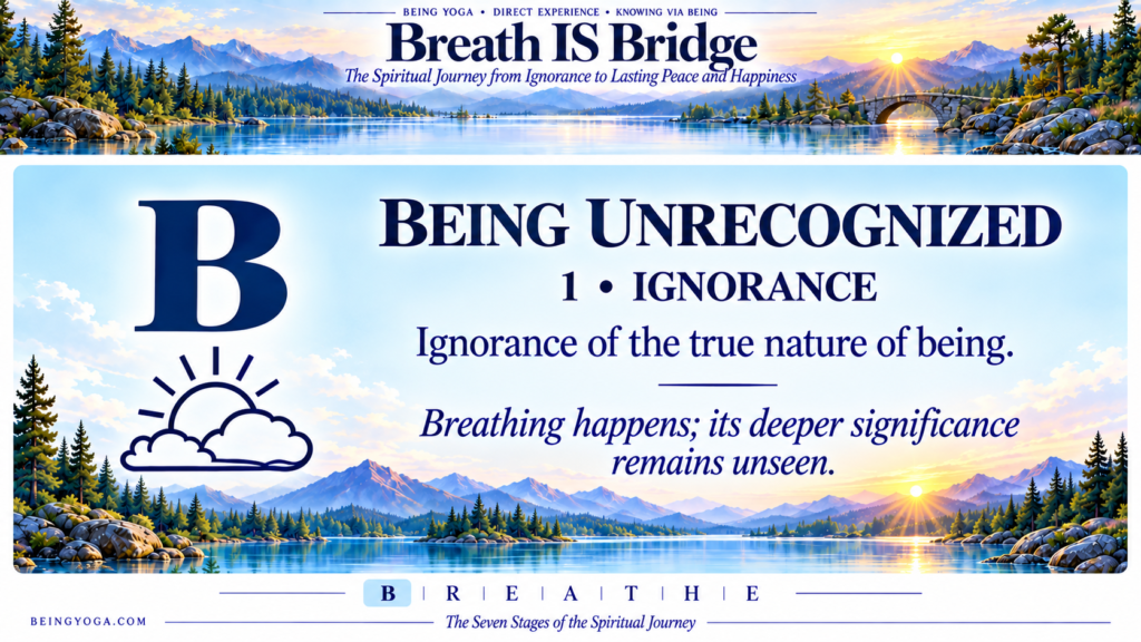 B — Being Unrecognized Being Unrecognized - being unrecognized