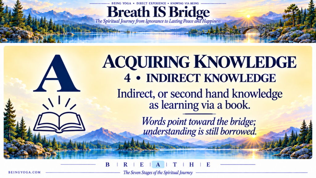 Acquiring Knowledge - acquiring knowledge