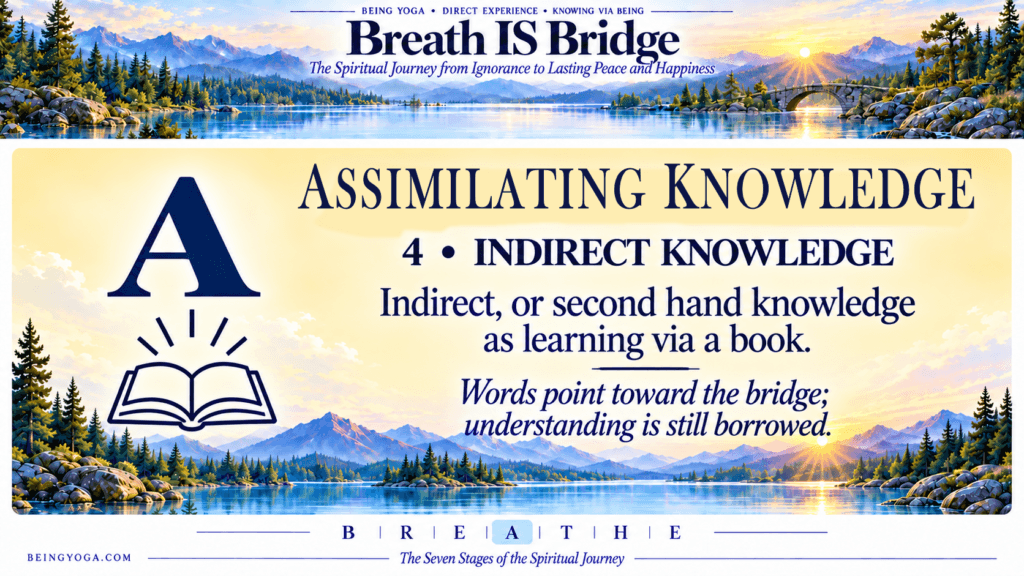 Assimilating Knowledge - 04 a assimilating knowledge