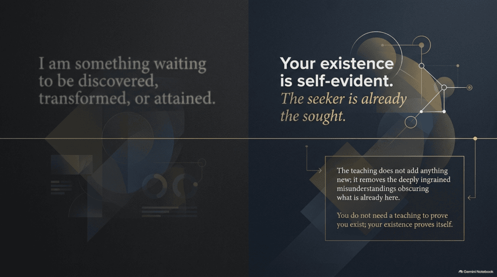 proof - Begin with a few quiet moments of attention - your existence is self-evident and proof of who-what you are